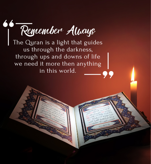Services Tajweed in Quran recitation